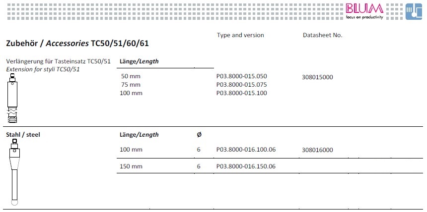 探針參數(shù) 探針參數(shù)