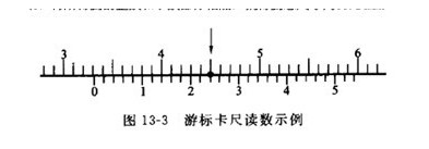 游標卡尺的讀數(shù)方法 游標卡尺的讀數(shù)方法