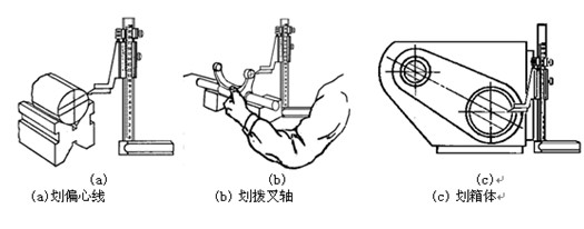 高度游標(biāo)卡尺應(yīng)用 游標(biāo)卡尺