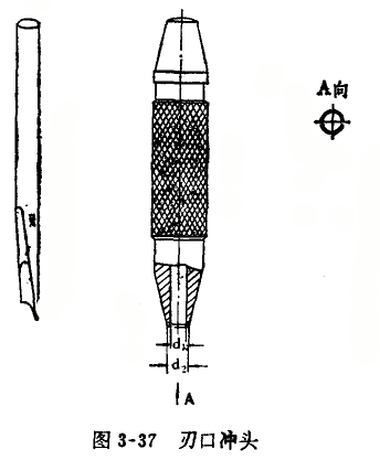 內(nèi)徑百分表活動(dòng)測(cè)頭徑向擺動(dòng)的修理 內(nèi)徑百分表
