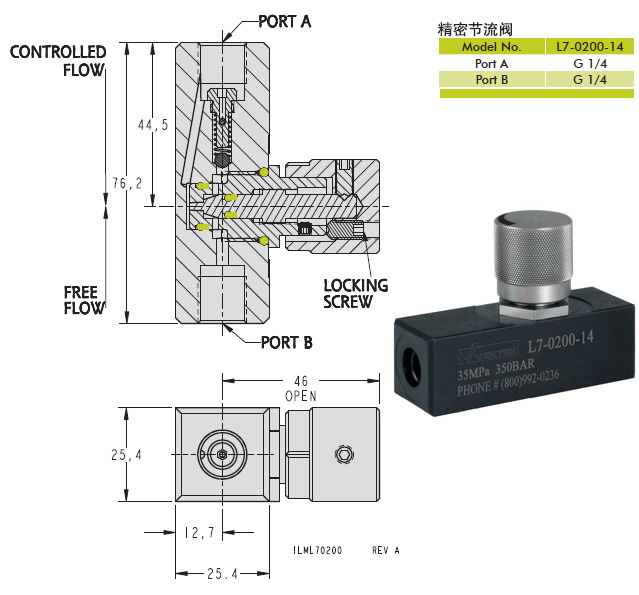 美國VEKTEK液壓元件VektorFlo?插裝式_精密節(jié)流閥 節(jié)流閥