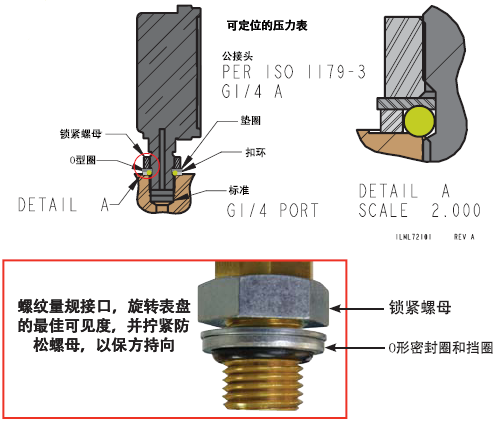 美國VEKTEK液壓元件完全定位及可重新調(diào)整配流壓力表 壓力表