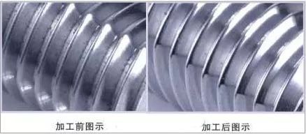 什么是刀具鈍化？