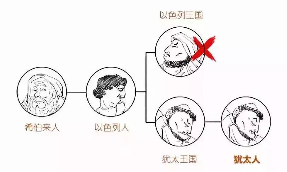 伊斯卡ISCAR是如何在刀具領(lǐng)域逆襲的？