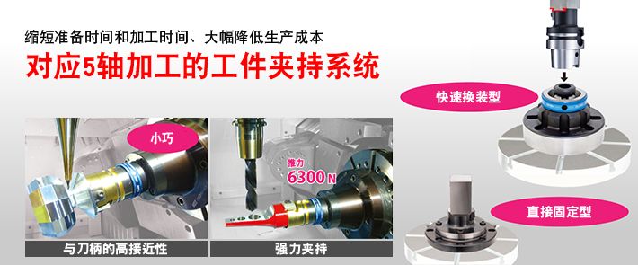 日本MST有哪些產(chǎn)品?看完后一目了然！
