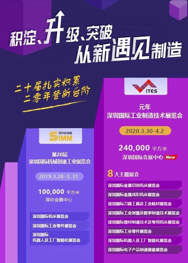 積淀、升級(jí)、突破，SIMM與您“從新”遇見制造