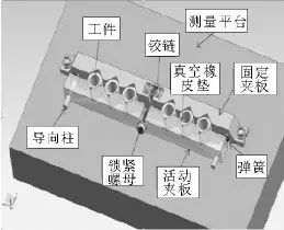 如何提高三坐標(biāo)測量儀效率？