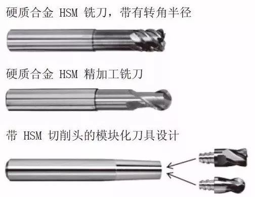 高速銑與傳統(tǒng)銑削、電火花加工有什么區(qū)別，該如何選擇？