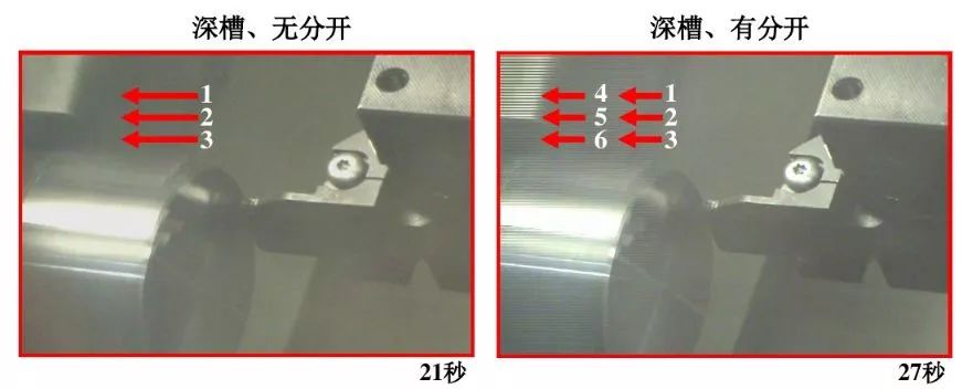 如何解決切槽加工的切屑纏繞、切不斷等問題