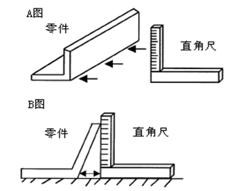 測(cè)量工具有哪些，如何選擇合適的量具？