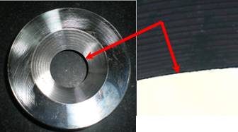 測(cè)量工具有哪些，如何選擇合適的量具？