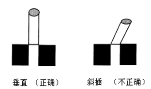 測(cè)量工具有哪些，如何選擇合適的量具？