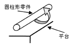 測(cè)量工具有哪些，如何選擇合適的量具？