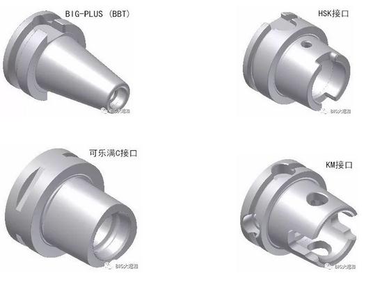 加工中心主軸接口選用BBT接口還是選用HSK接口？