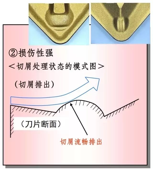 鐵屑總是纏到工件上怎么辦？