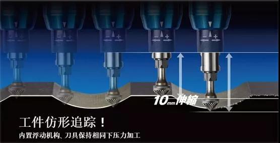 如何實現(xiàn)可浮動伸縮去毛刺？