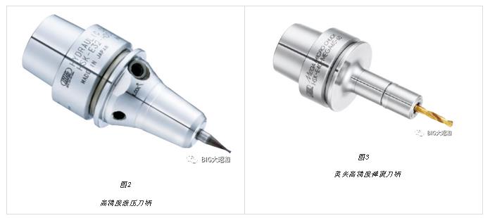 小徑加工用什么刀柄？