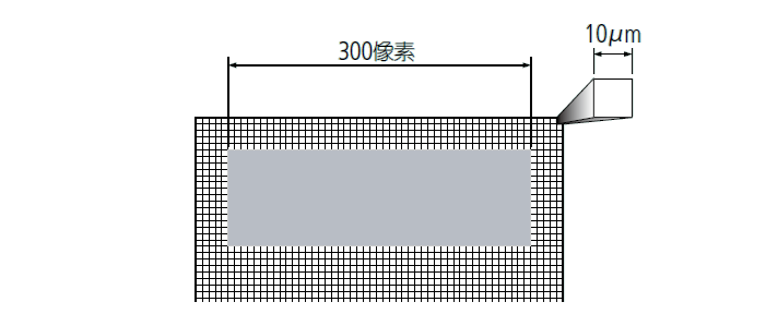 影像測(cè)量機(jī)有哪些功能？