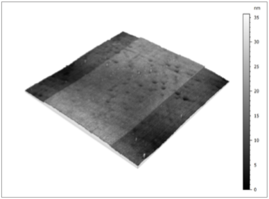 什么是共聚焦顯微鏡？