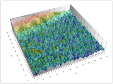 什么是共聚焦顯微鏡？
