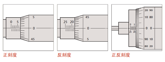 測(cè)微頭如何選型？