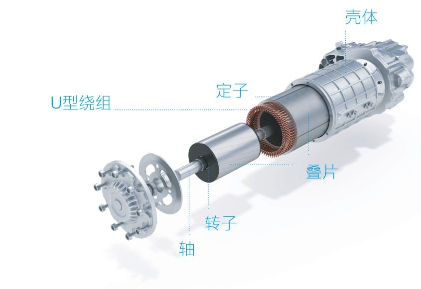蔡司三坐標(biāo)測(cè)量機(jī)、光學(xué)顯微鏡、電子顯微鏡、X射線顯微鏡及工業(yè)CT新能源汽車解決方案