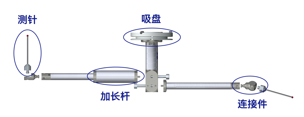 蔡司測針是這么工作的？測針的工作原理