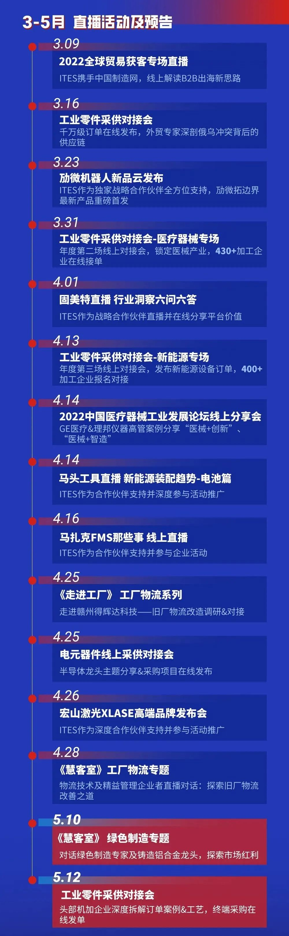 深圳會展重啟！盛夏六月，共赴機床工業(yè)首場年度大展
