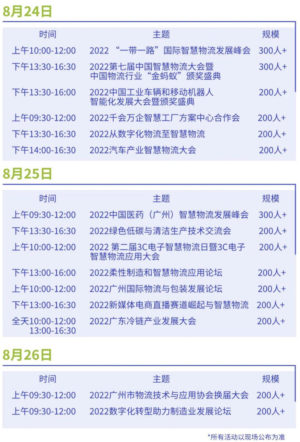 久等了！2022漢諾威LET廣州物流展定檔8月24-26日